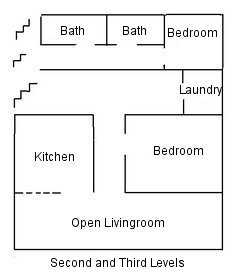 Floor plan of second level